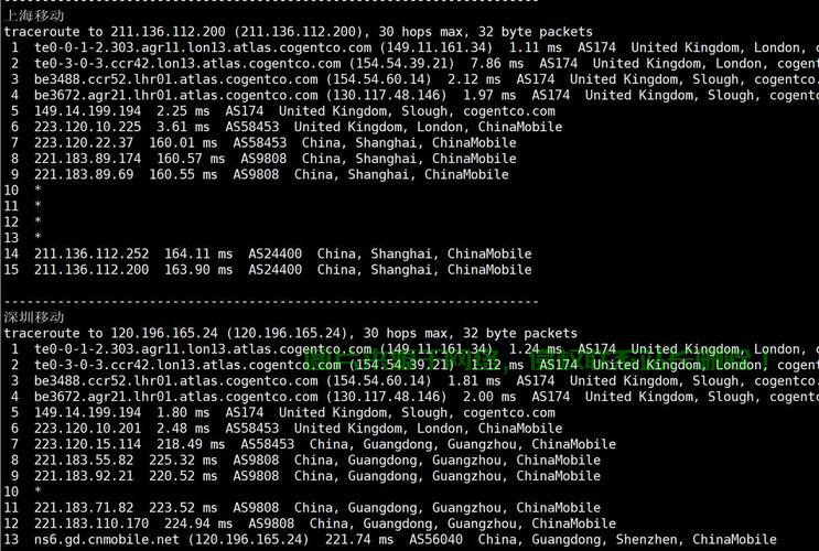 VPS内网IP深度解析指南 第2张