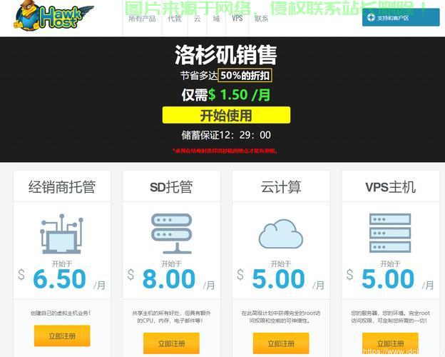 免费VPS代理分销，网络事业轻松起步！ 第2张