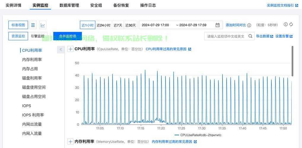 VPS流量监控神器，实时App监控，守护你的网络安全无忧！ 第3张