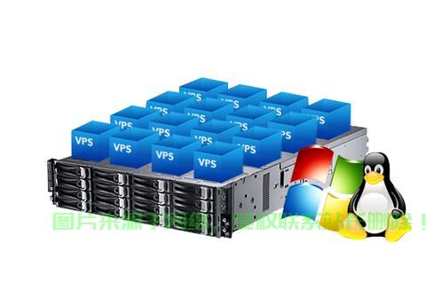 VPS究竟是不是节点？深度解析揭秘真相 第1张
