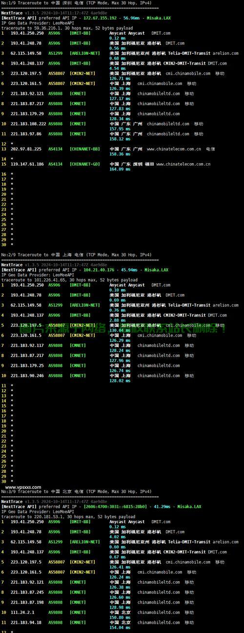 揭秘三网优化VPS，提升网络性能的关键利器！ 第2张