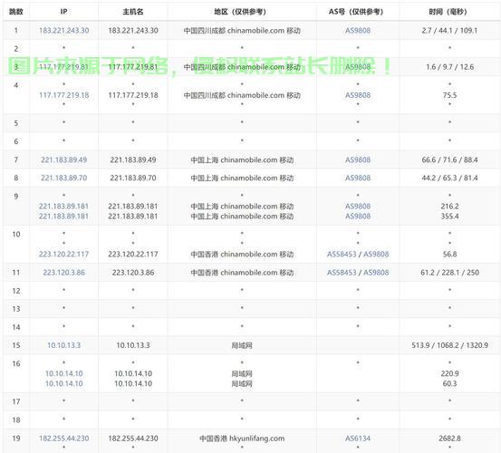 VPS产品外观标准揭秘,设计亮点与要求全解析 第1张 VPS产品外观标准揭秘,设计亮点与要求全解析 第1张