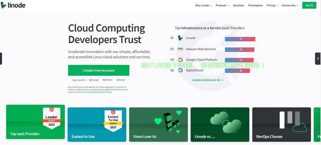 蜗牛VPS推荐网,高效稳定,首选的网络解决方案! 第3张 蜗牛VPS推荐网,高效稳定,首选的网络解决方案! 第3张