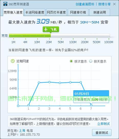 VPS流量限制详解及解决方案探讨 第1张