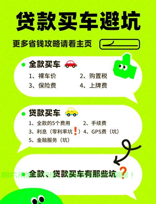贷款购车真相揭秘，如何避免VPS费用陷阱，一文读懂省钱购车攻略！ 第2张