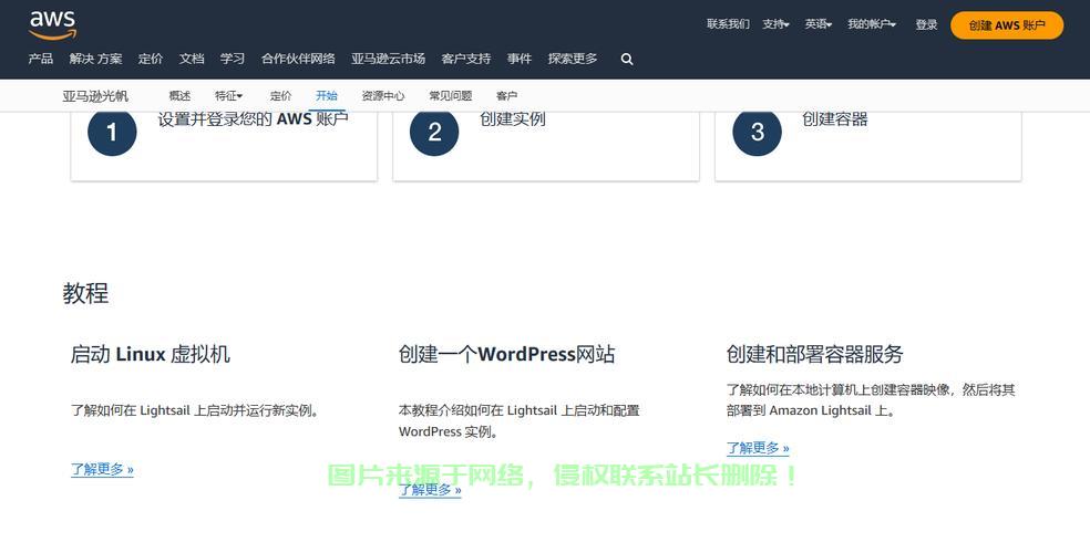 VPS远程操控亚马逊，云端管理轻松实现！ 第1张
