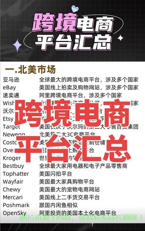 电商VPS国内应用，高效稳定的业务支撑利器 第2张
