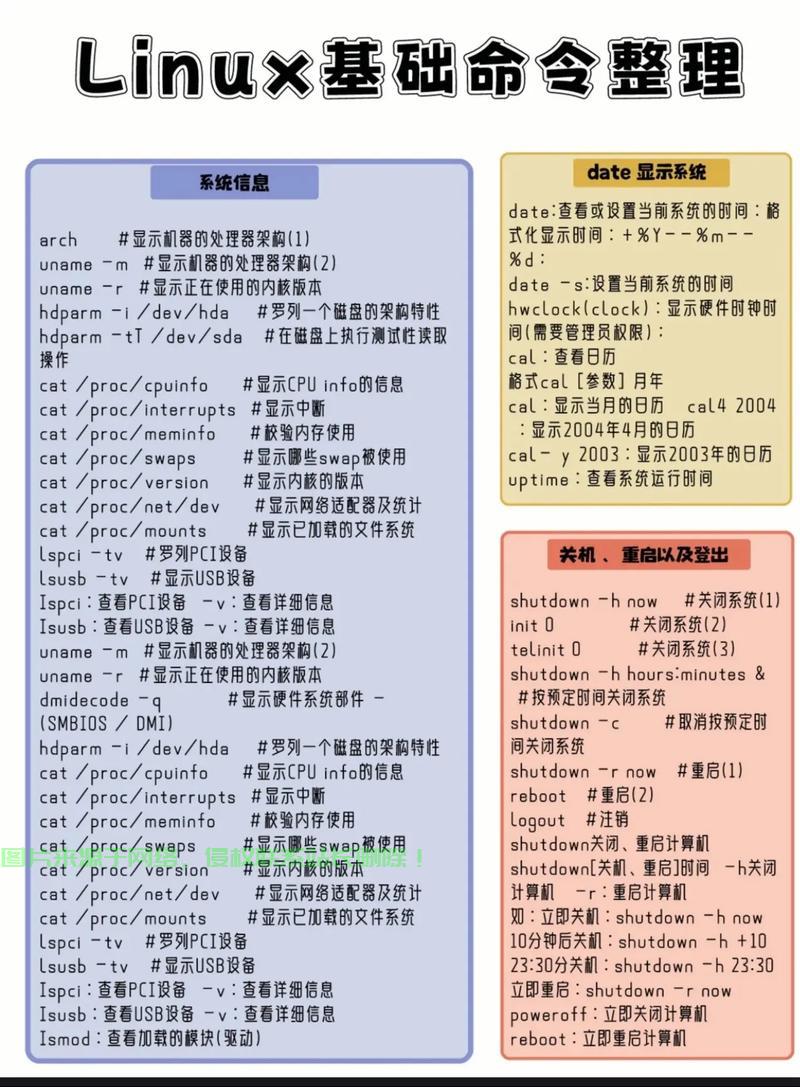 Linux 顶层 Makefile 概述，Linux 究竟隐藏着哪些不为人知的编译秘密？，Linux 暗藏玄机，揭开内核编译的终极奥秘？ 第1张