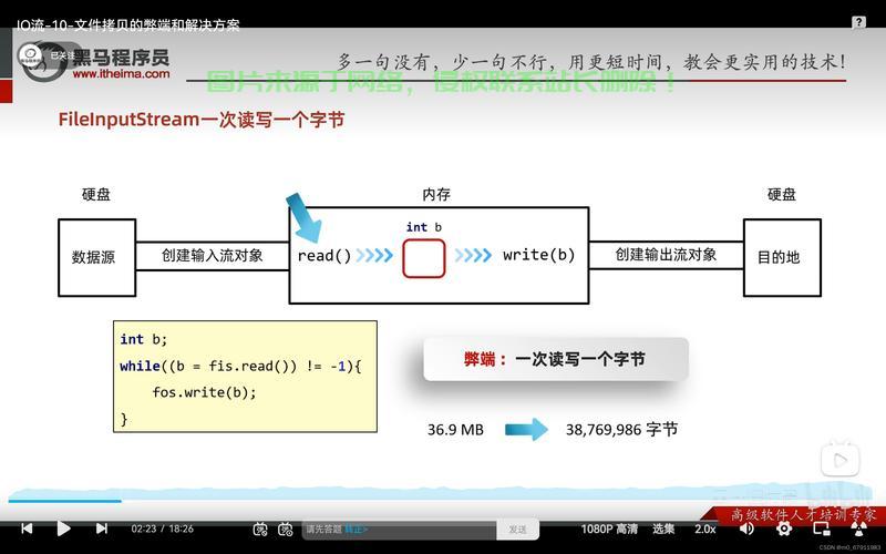 VPS文件极速传输秘籍,轻松掌握高效拷贝技巧! 第3张 VPS文件极速传输秘籍,轻松掌握高效拷贝技巧! 第3张