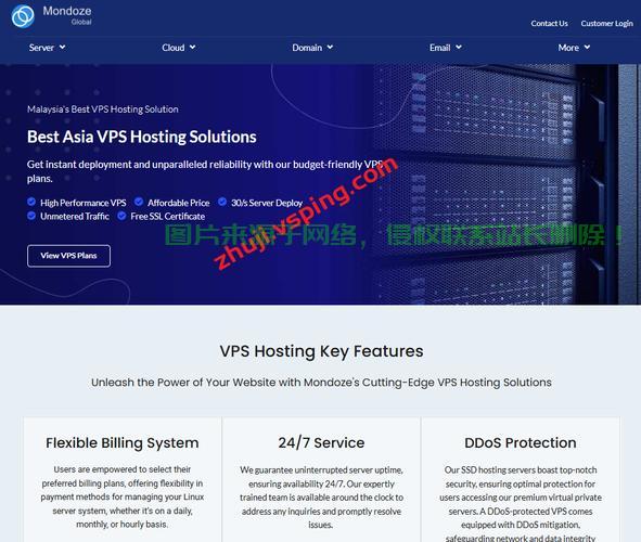 VPS云主机引领行业新潮流，火爆热销！ 第3张