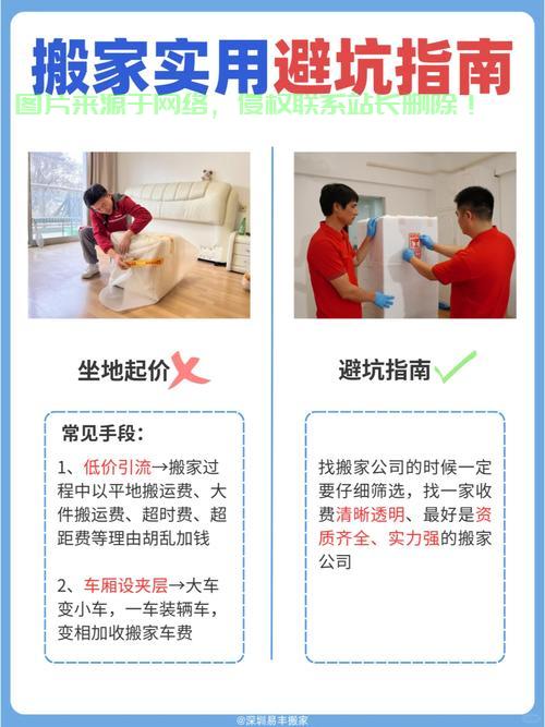 VPS搬家指南，轻松实现高效快速迁移！ 第3张