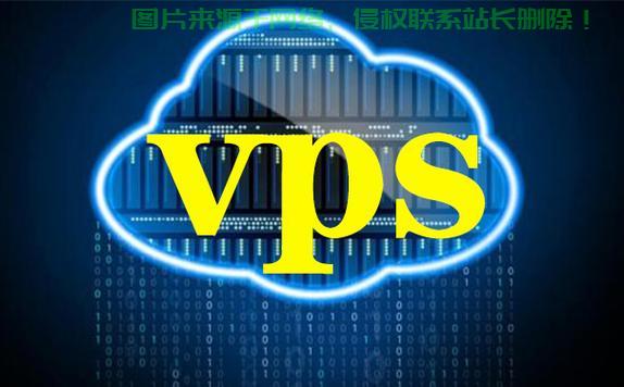 使用Putty远程登录VPS，安全访问轻松达成 第3张