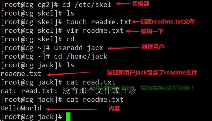 Linux查看用户组的方法及用户组管理详解，如何在Linux中快速查看和管理用户组？，如何在Linux中快速查看和管理用户组？ 第2张