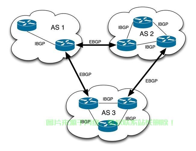 VPS SS安全性深度解析，你真的了解潜在风险吗？ 第2张