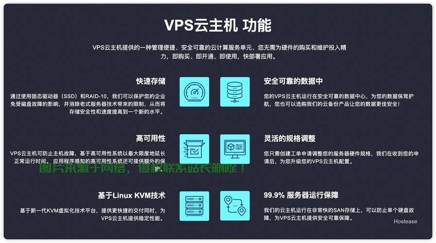 VPS快云网站，云端服务速度与效率的极致体验 第1张
