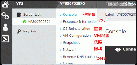 日本Conoha极速VPS试用，顶尖网络性能体验！ 第2张