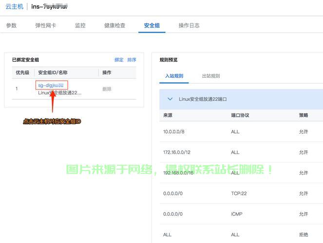 VPS端口设置全解析,轻松成为端口配置高手! 第2张 VPS端口设置全解析,轻松成为端口配置高手! 第2张