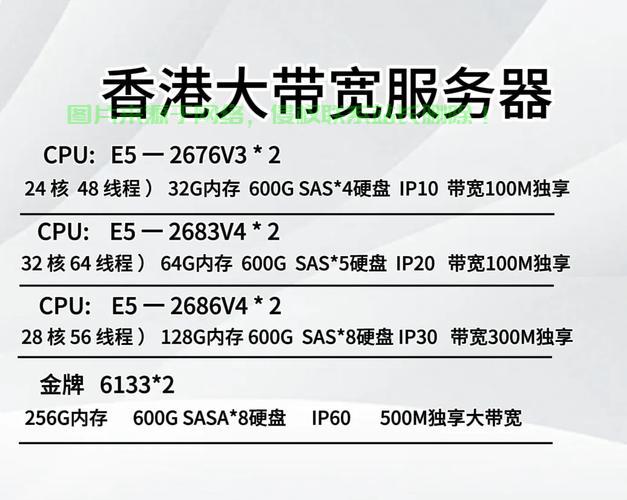 香港VPS的UDP功能关闭背后的秘密揭晓！ 第1张
