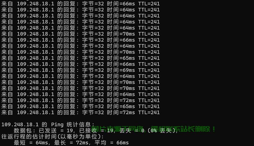 全球超快VPS推荐,延迟超低,极速畅享体验! 第3张 全球超快VPS推荐,延迟超低,极速畅享体验! 第3张