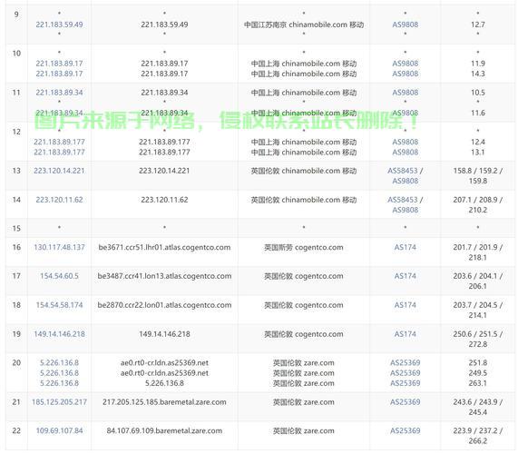 揭秘沃尔沃VPS系统,全方位功能解析与独特优势一网打尽! 第2张 揭秘沃尔沃VPS系统,全方位功能解析与独特优势一网打尽! 第2张