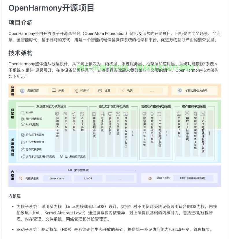 在32位Linux系统上安装JDK 1.6的详细指南,如何在32位Linux系统上轻松安装JDK 1.6?,想在32位Linux系统上运行老旧Java程序?如何快速安装JDK 1.6? 第1张 在32位Linux系统上安装JDK 1.6的详细指南,如何在32位Linux系统上轻松安装JDK 1.6?,想在32位Linux系统上运行老旧Java程序?如何快速安装JDK 1.6? 第1张