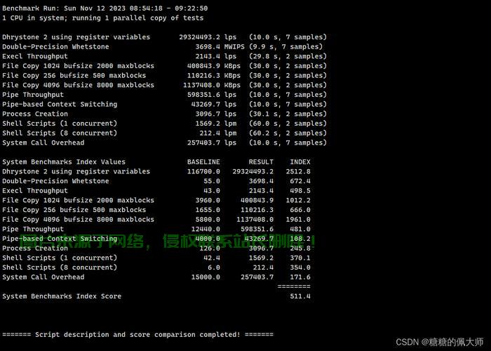 Ubuntu VPS端口修改指南，轻松调整设置，安全无忧！ 第2张