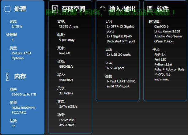 高效中转VPS，实现本机中转访问的最佳实践 第3张