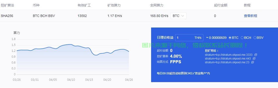 VPS挖矿收益最大化攻略，揭秘利润最大化策略！ 第2张