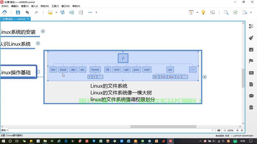 Linux文件系统变成只读，原因分析与解决方案，Linux文件系统突然变只读？如何快速恢复读写权限！，Linux文件系统突然变只读？紧急恢复读写权限的3个关键步骤！ 第1张