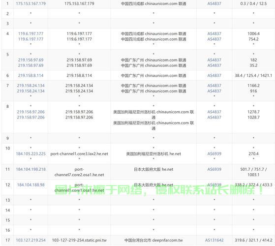 VPS游戏上手体验，畅享无与伦比的游戏乐趣！ 第1张