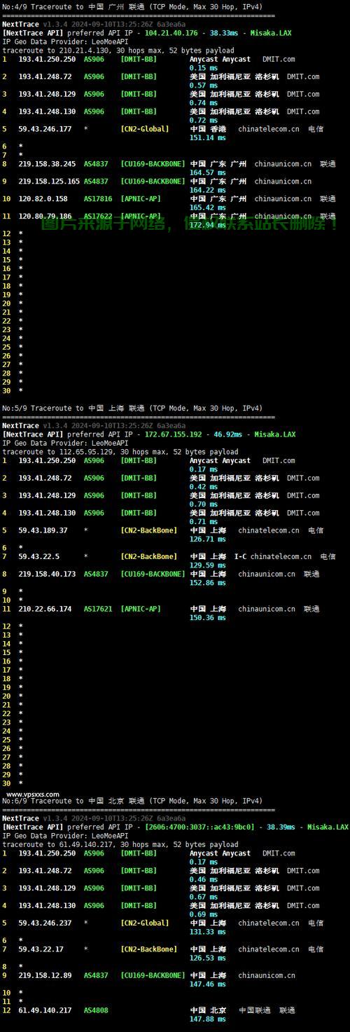 VPS上传速度受限怎么办？揭秘提升上传速度的终极解决方案 第1张
