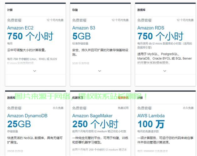 亚马逊VPS深度解析，国内外服务优势一网打尽！ 第1张