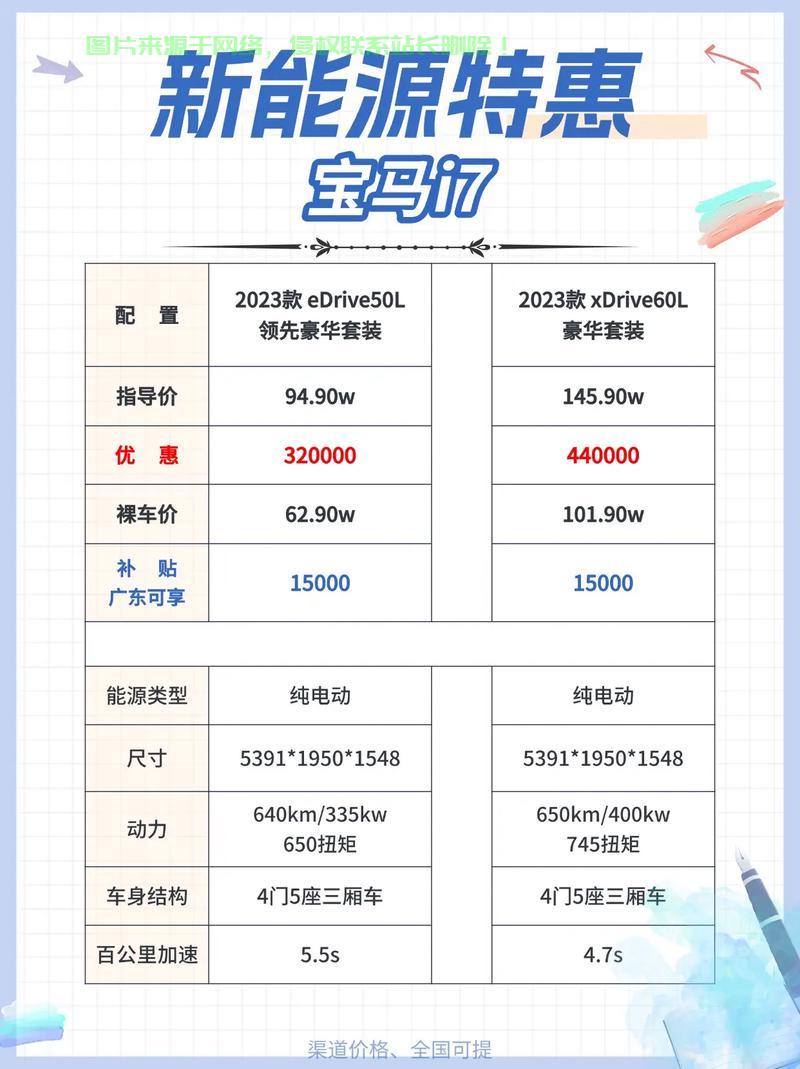 华晨宝马VPS原则揭秘，卓越客户服务体验之道深度解析 第2张