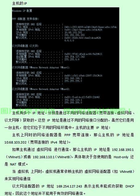 VPS制作NAT教程，个人网络轻松搭建全解析！ 第2张