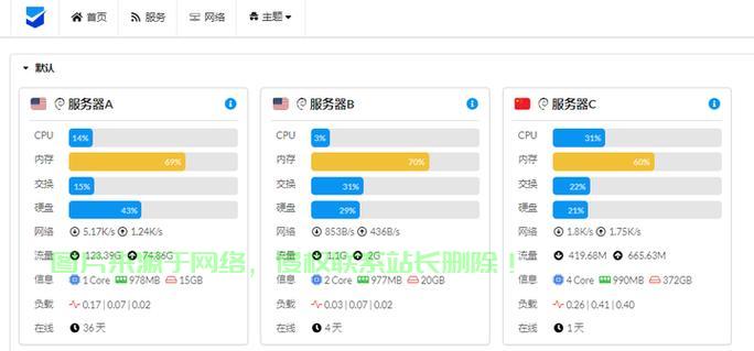 VPS制作NAT教程，个人网络轻松搭建全解析！ 第3张