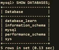 MySQL 在 Linux 上的默认密码情况，MySQL 上安装后默认密码是什么？如何找到它？，MySQL安装后竟无密码？Linux下默认密码藏在哪里？ 第2张