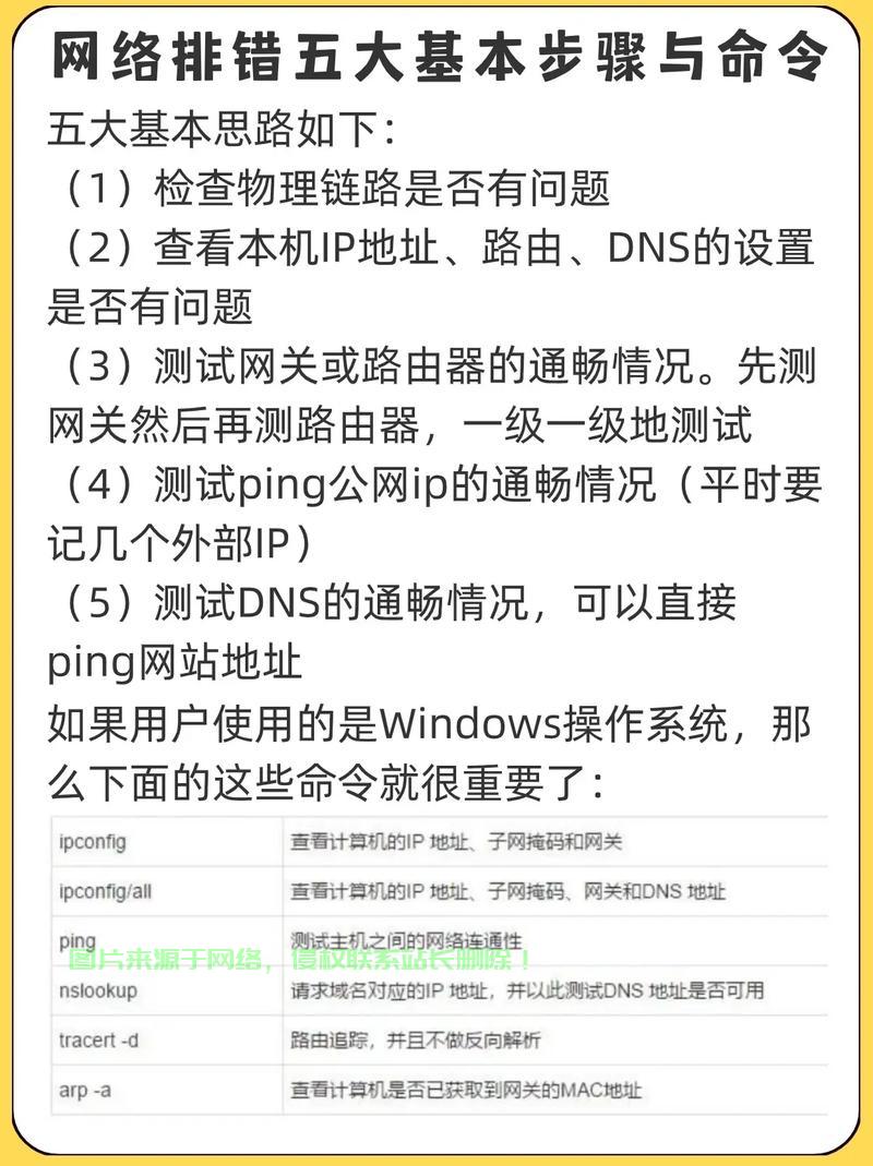 VPS域名设置详解，轻松搞定域名解析，让你的网站飞速运行！ 第1张