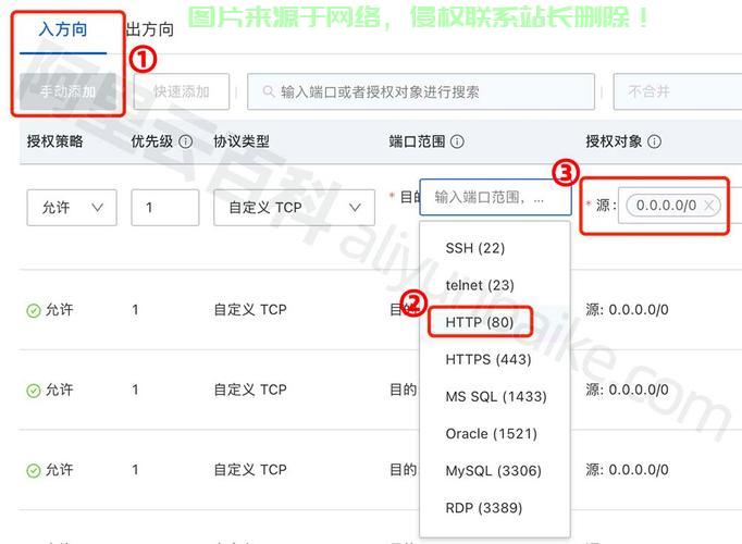 VPS域名设置详解，轻松搞定域名解析，让你的网站飞速运行！ 第3张