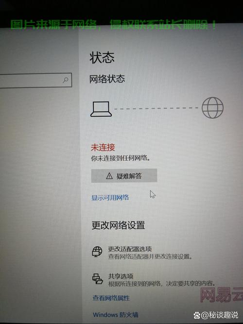 VPS上网故障解析，解决你的网络连接难题 第2张