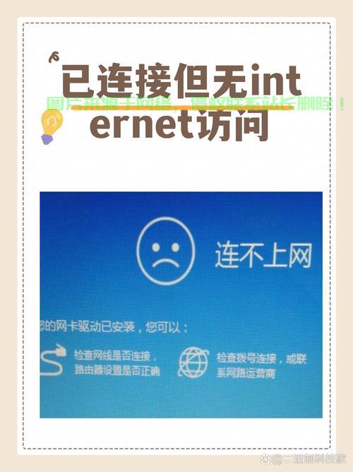 VPS上网故障解析，解决你的网络连接难题 第1张