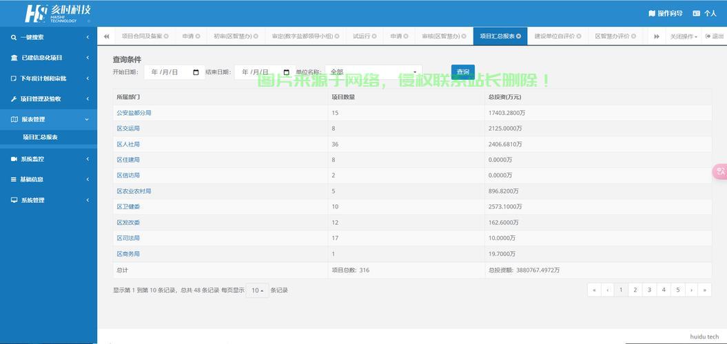 VPS评审网源码深度解析，核心功能与优势一网打尽揭秘 第3张