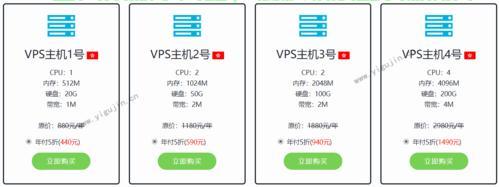 优质VPS主机平台大盘点,速度与稳定性的极致体验 第1张 优质VPS主机平台大盘点,速度与稳定性的极致体验 第1张