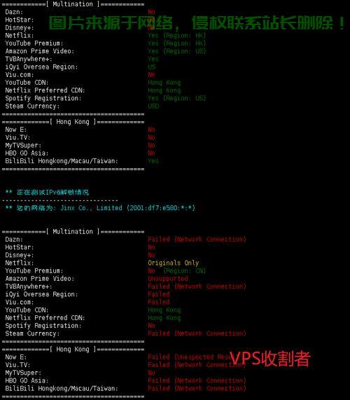 独家揭秘，三网合一的CMI VPN——高效、安全、稳定的网络解决方案！ 第2张