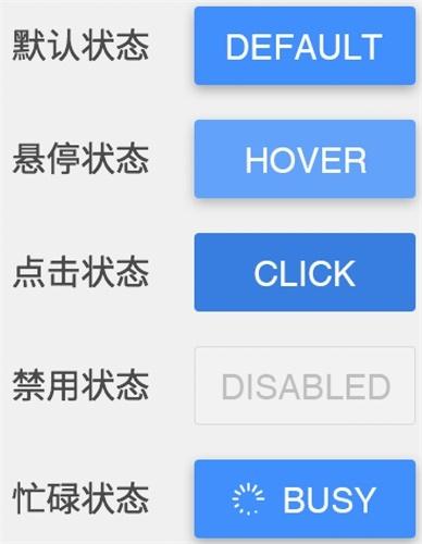 VPS按键禁用详解，一步步教你轻松操作 第3张