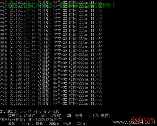VPS延迟深度解析，问题原因、解决方案与性能优化指南！ 第3张