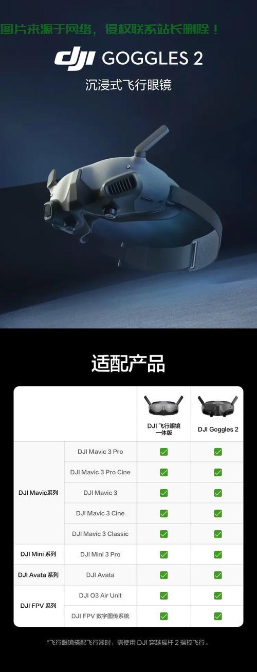 大疆vps 2升级引领无人机安全革新！ 第3张