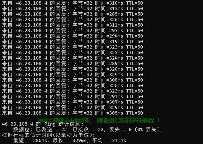 VPS潜在风险揭秘，能否成为DDoS攻击的温床？ 第2张