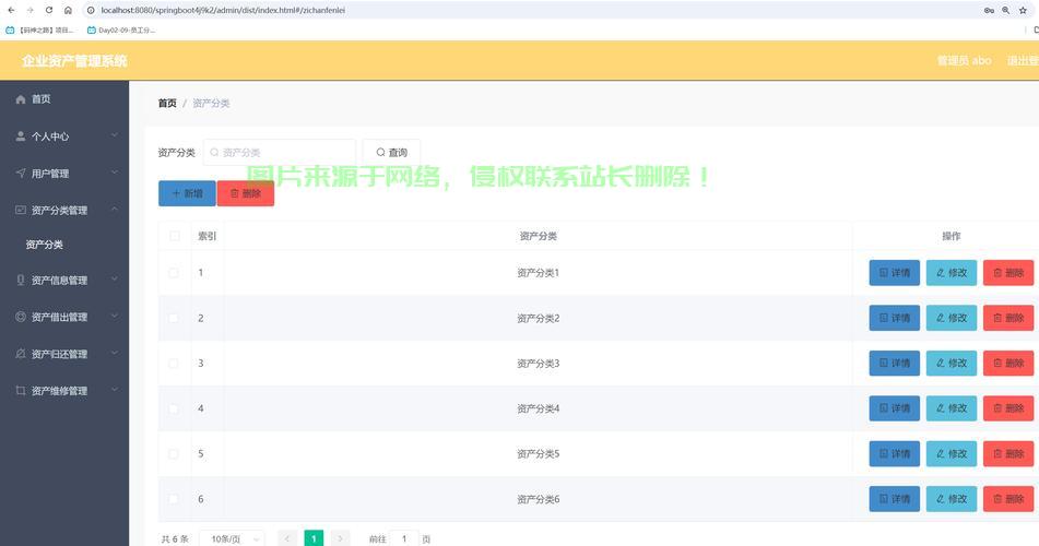 VPS资产管理源码揭秘，构建高效、安全、智能的全方位资产管理体系 第1张