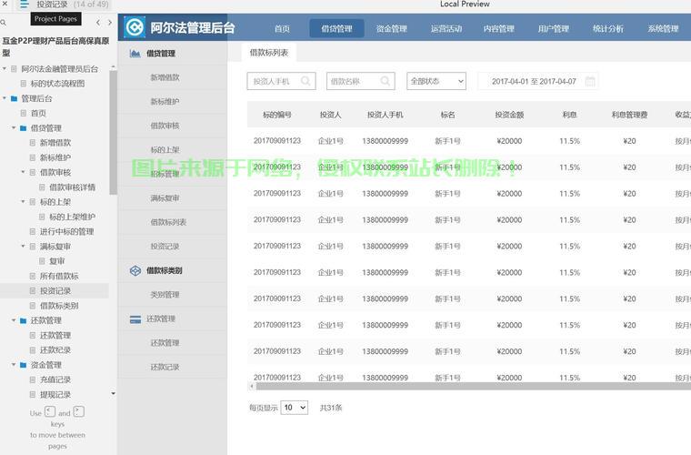 VPS资产管理源码揭秘，构建高效、安全、智能的全方位资产管理体系 第3张