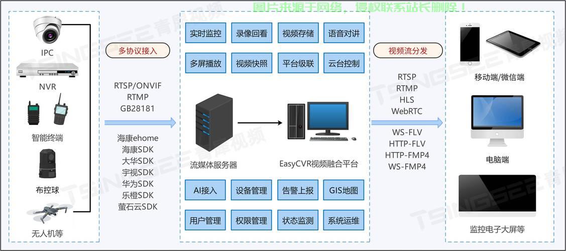 VPS部署全攻略，轻松搭建个人网站，一步步带你成为网络高手！ 第1张